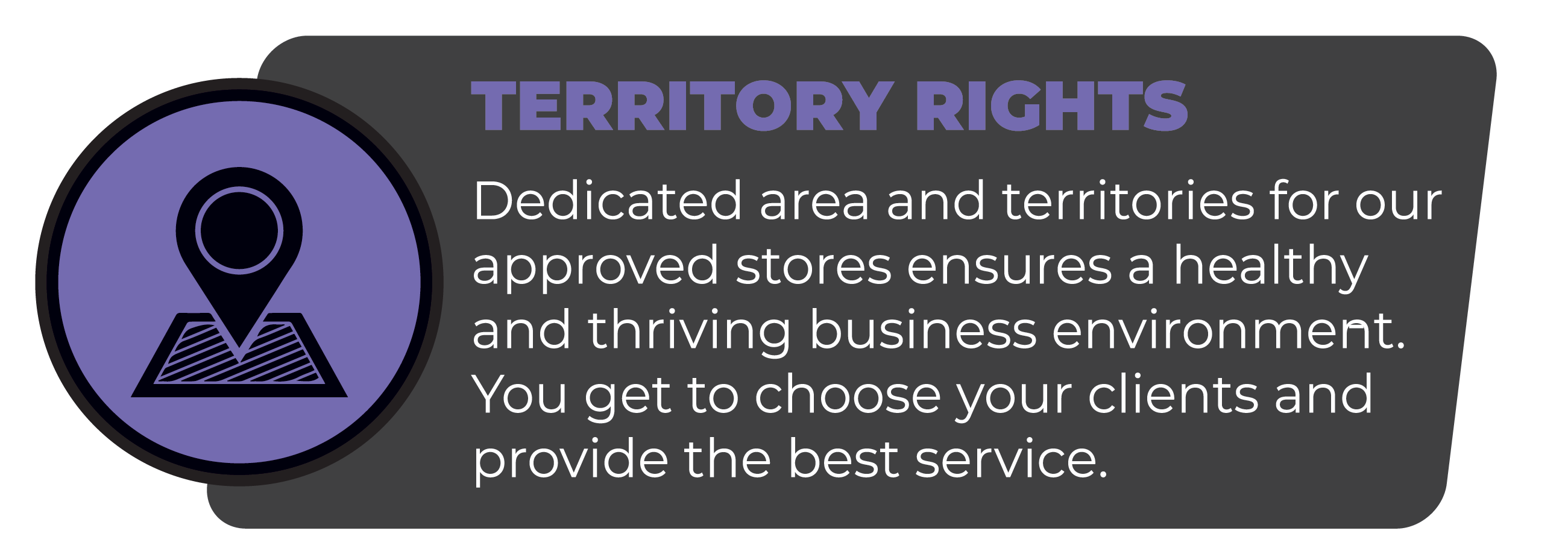 Territory Rights